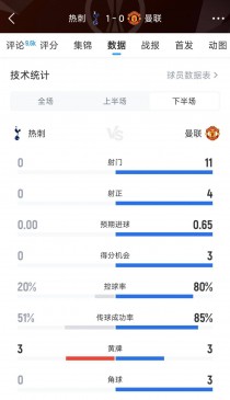 包含热刺客场不敌AC米兰，欧联杯前景岌岌可危的词条